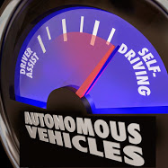 Autonomous Vehicles, Self Driving Cars, Moral Dilemma